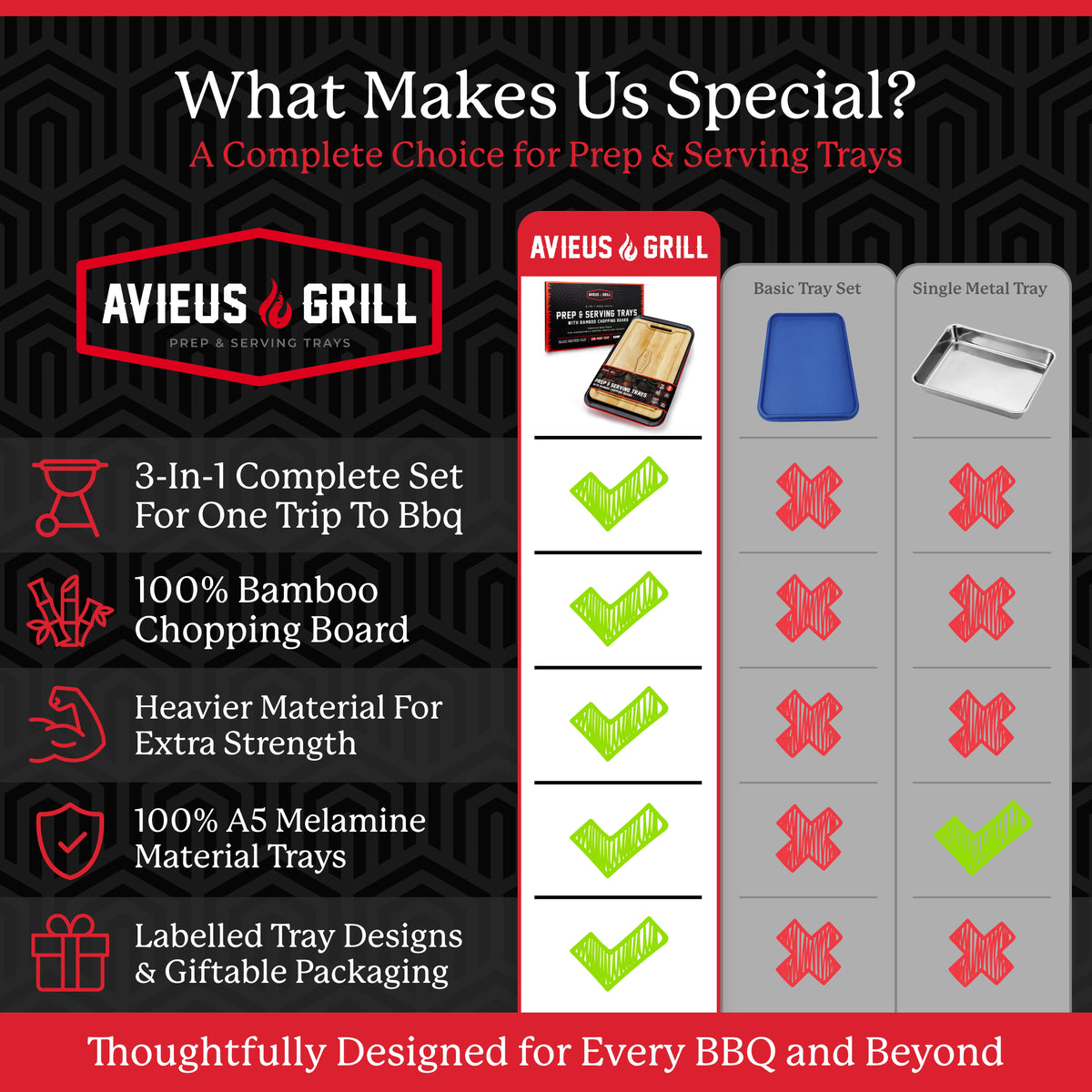 Avieus Grill Prep & Serving Trays with Bamboo Cutting Board